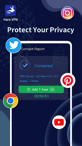 Hare VPN Capture d'écran 2