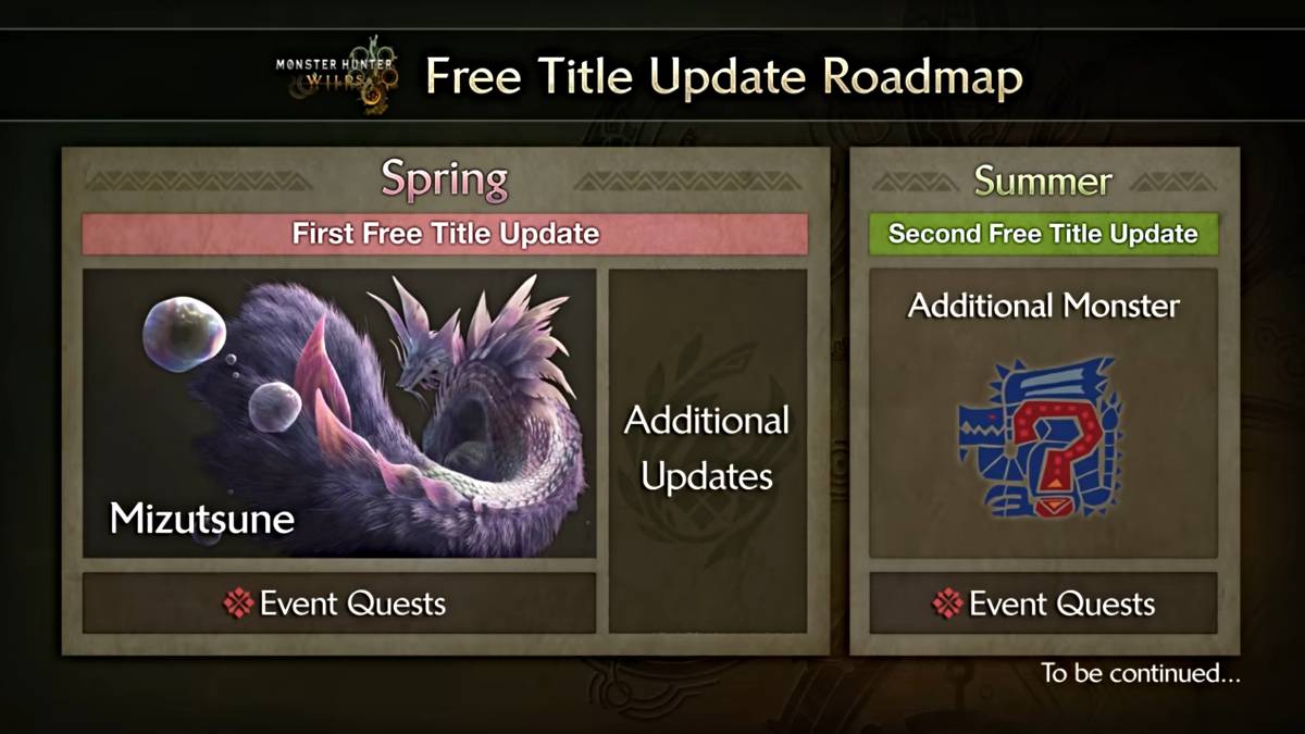 Mizutsune sa Monster Hunter Wilds