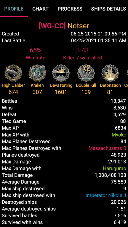 WOWs Stats (World of Warships) screenshot 2