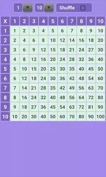 Multiplication Table: Mathスクリーンショット2