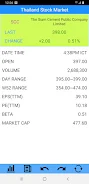 Thailand Stock Market, Stocks屏幕截圖4