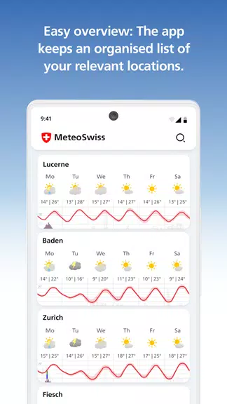 MeteoSwiss屏幕截圖4