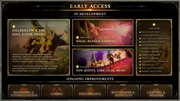 Runescape: Roteiro Dragonwilds Publicado após o lançamento surpresa de acesso antecipado