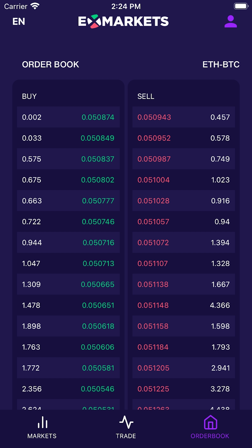 ExMarkets স্ক্রিনশট 3