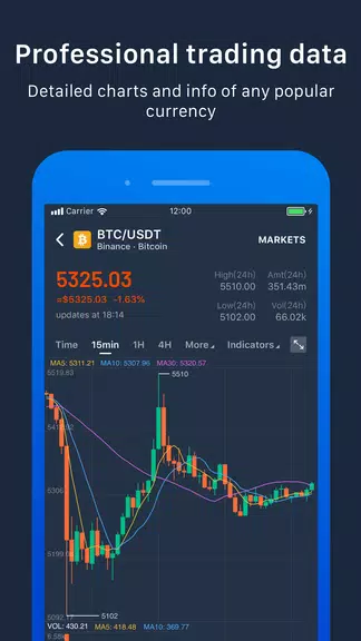 Pivot - Bitcoin,BTC,ETH,BCH,LT Screenshot 3