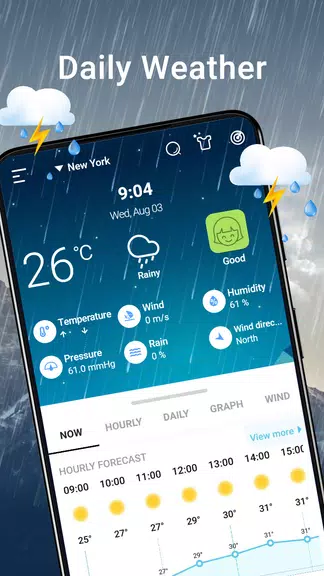 Weather Chart: Tomorrow, Today экрана 2