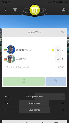 Tennis Temple - Live scores screenshot 1