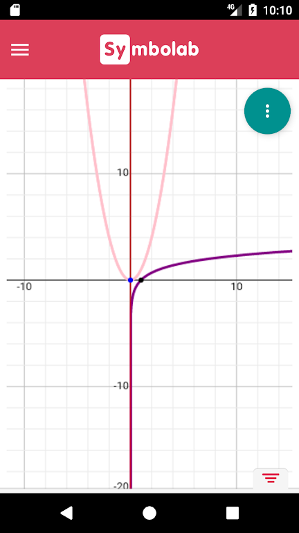 Symbolab Graphing Calculator स्क्रीनशॉट 2