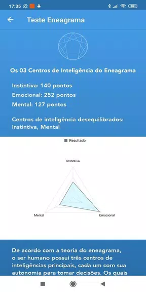 Enneagram Testスクリーンショット4