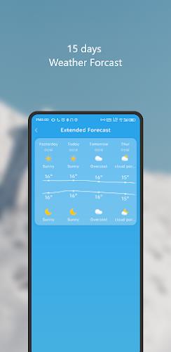 Good Weather screenshot 1