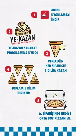 Domino's Pizza Türkiye屏幕截圖4