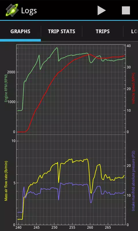 OBDLink (OBD car diagnostics)应用截图第3张