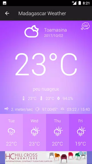 Madagascar Weather屏幕截圖3