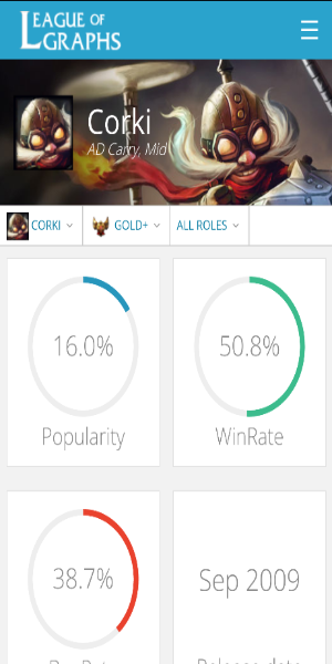 ภาพหน้าจอ League of Graphs 1