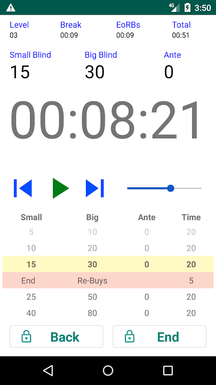 Easy Poker Tournament Timer Screenshot 4