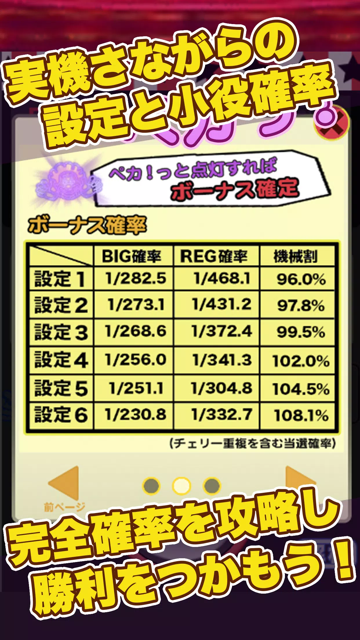 スロット【ペカスロ】ジャグラー好きにオススメのスロアプリスクリーンショット3