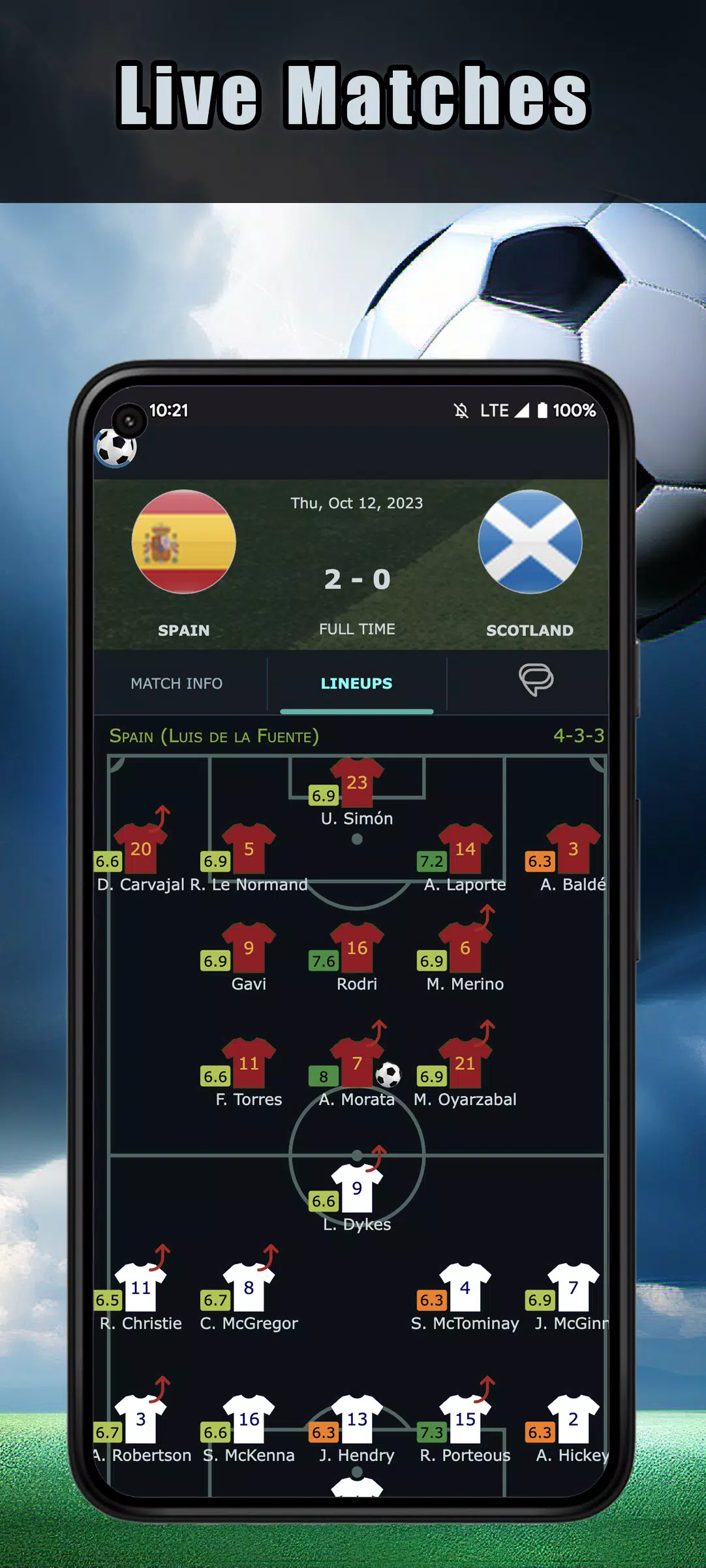 Football Live Scores Screenshot 2