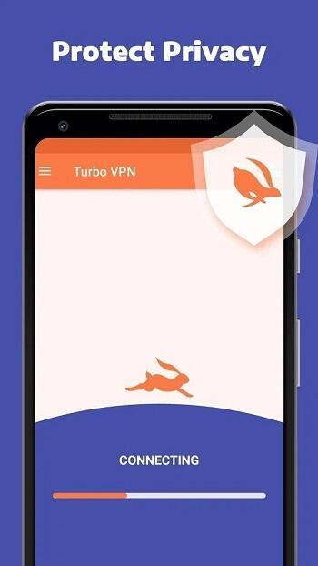 Turbo VPN - Secure VPN Proxy應用截圖第1張