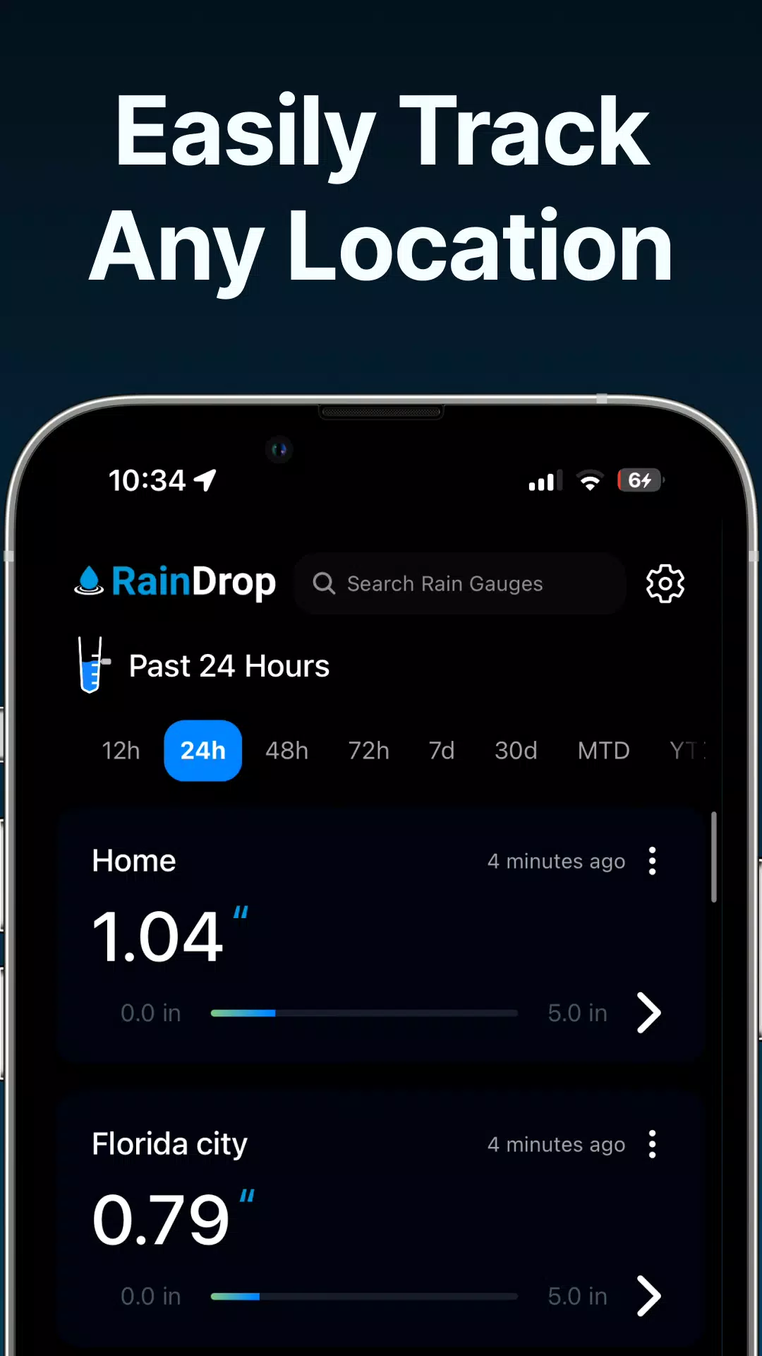 Screenshot RainDrop 2