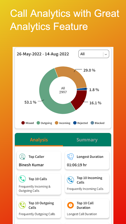 ภาพหน้าจอ Cally - Call Backup & Recover 2