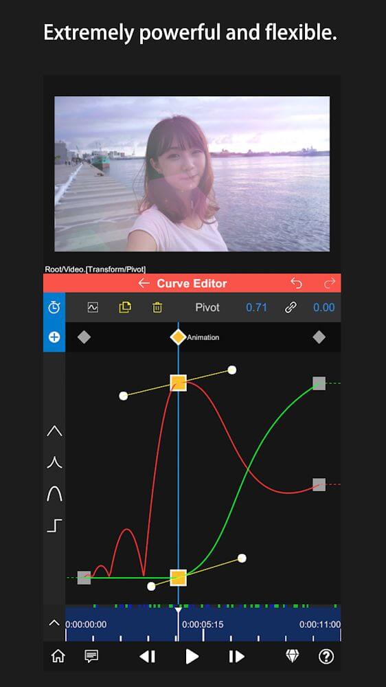 ภาพหน้าจอ Node Video Mod 4