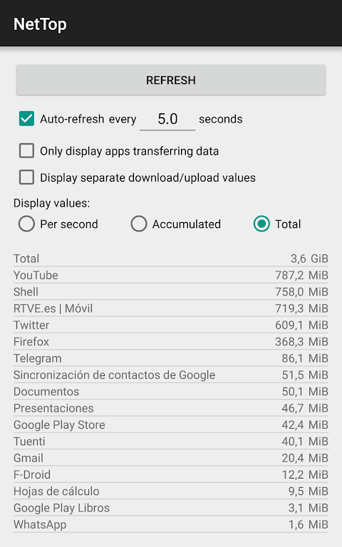NetTop: RealTime Network Meter 스크린 샷 4