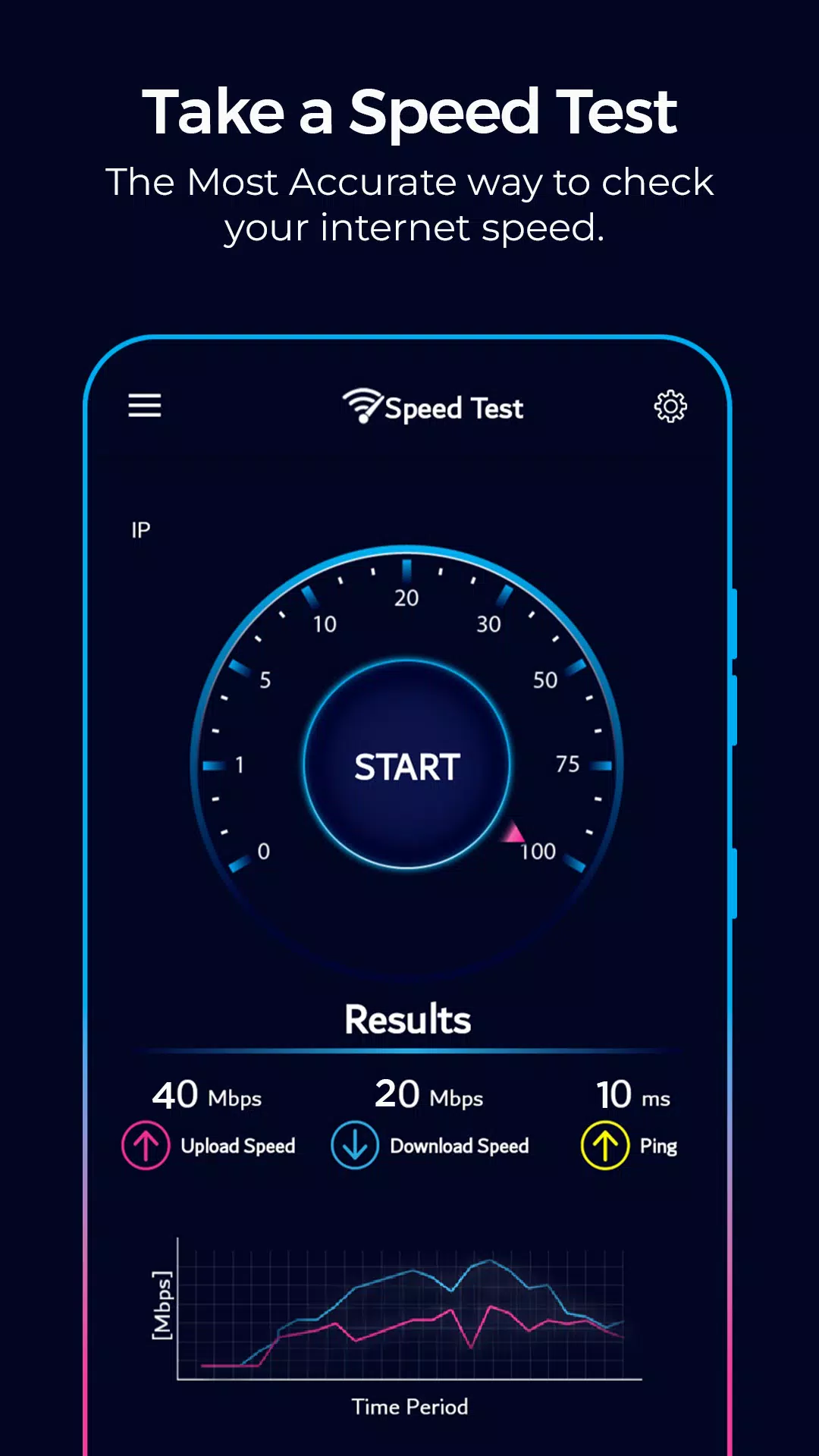 Speed Test - Wifi Speed Test captura de pantalla 1