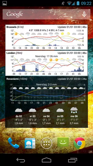 Meteo Weather Widget captura de pantalla 4