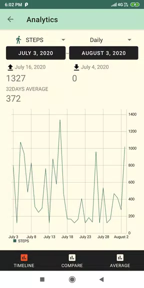 Screenshot Smart Pedometer: walKing 4