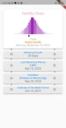 ภาพหน้าจอ Ovulation Estimator Plus 3