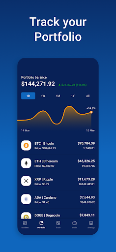 Screenshot Independent Reserve Buy Crypto 4