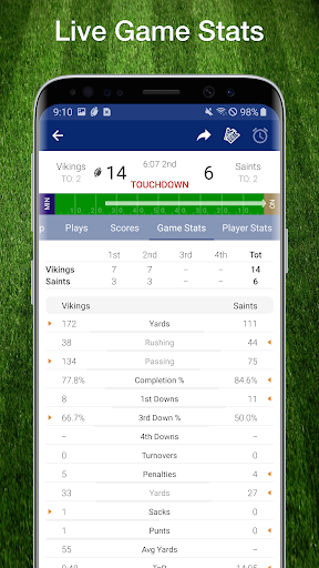 ภาพหน้าจอ Football NFL 2017 Schedule, Live Scores, & Stats 3