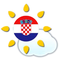 Weather Croatia