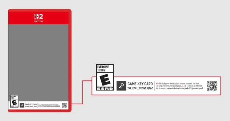 Nintendo's Switch 2 Game Cards to Feature Download Codes