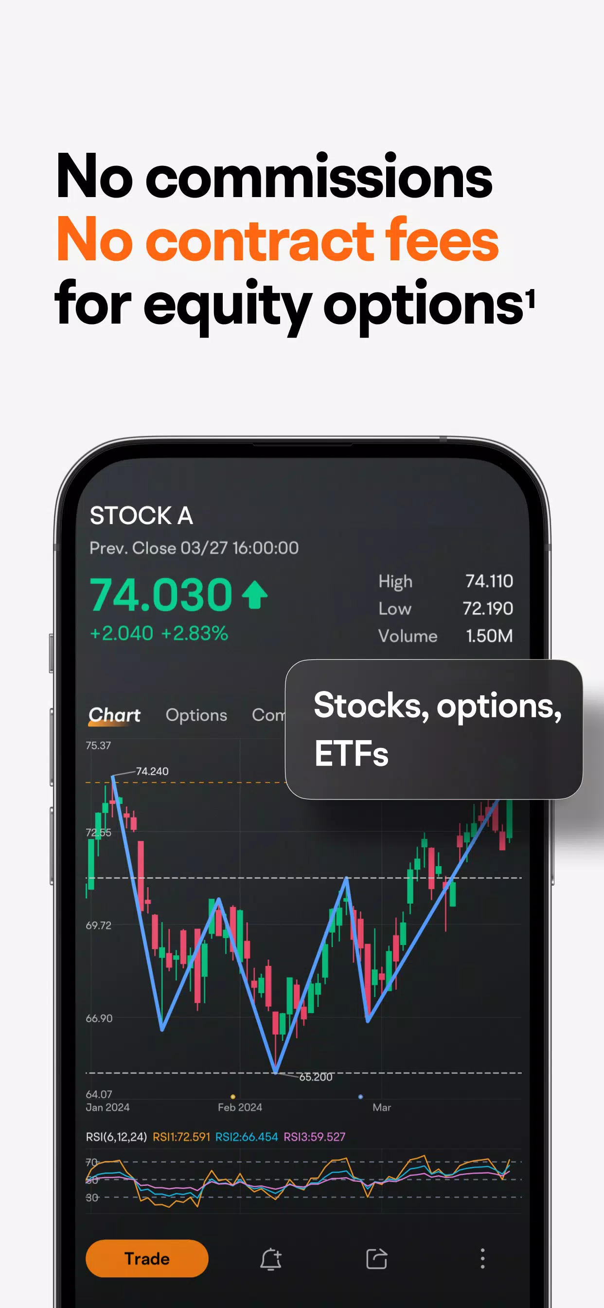 moomoo: options & stocks屏幕截圖2
