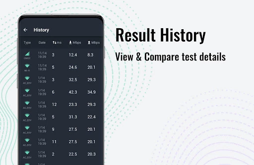 Wifi Speed Test Master lite screenshot 2