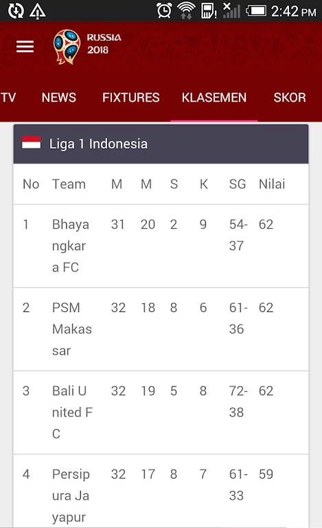 Jadwal Siaran Langsungスクリーンショット4