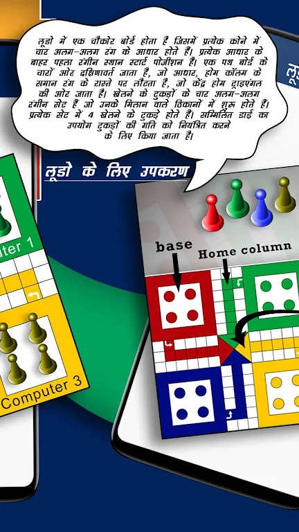 Ludo Guide: Tips & Trick应用截图第3张