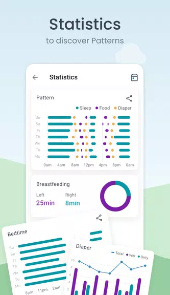 Baby Tracker: Sleep & Feeding screenshot 4