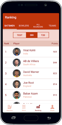 Live Cricket Score & News ảnh chụp màn hình 2