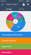 NSC Exam Prep - Phy. Sciences zrzut ekranu 4