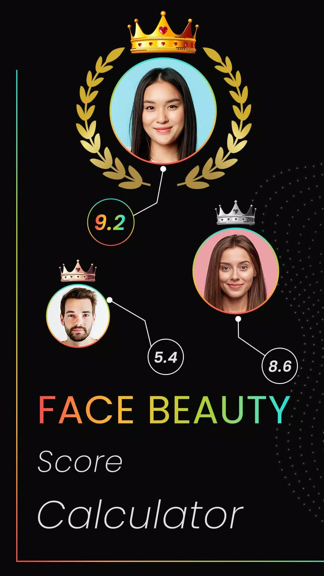 Face Beauty Score Calc & Tips Screenshot 2