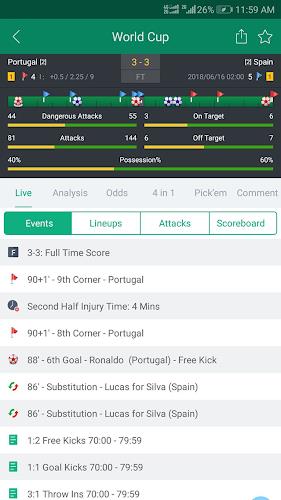 Soccer Predictions, Betting Tips and Live Scores Capture d'écran 1