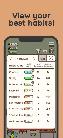 Habit Rabbit: Habit Tracker 스크린 샷 3