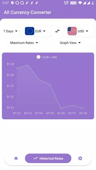 All Currency Converter - Money Screenshot 2