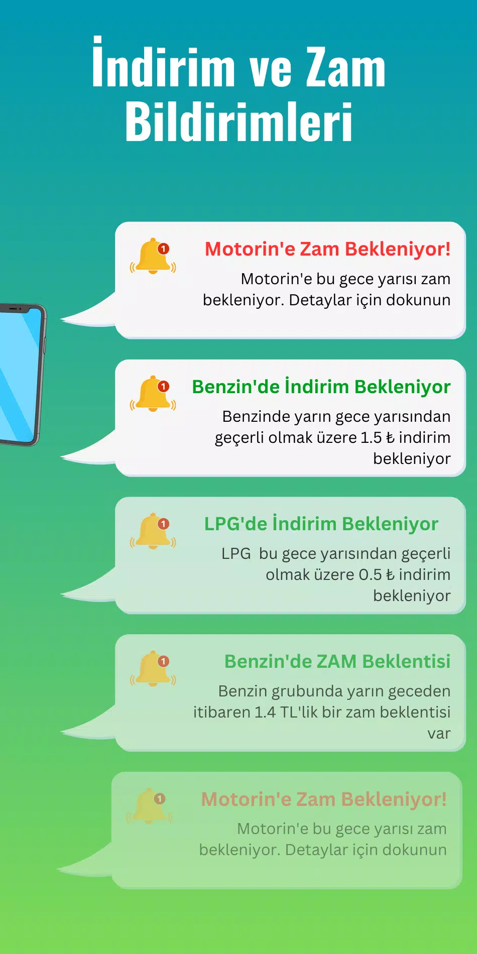 Yakıt Fiyat Alarmı screenshot 2