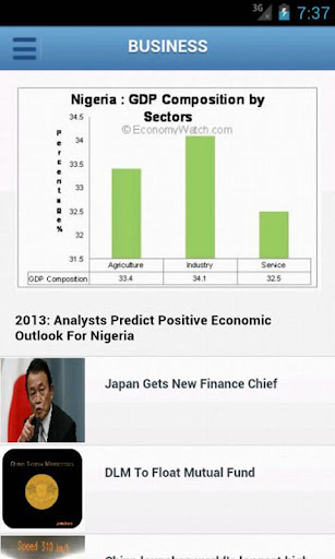 ChannelsTV Mobile for Androids Screenshot 4