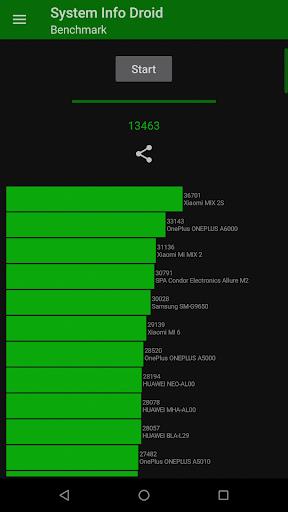 System Info Droid Capture d'écran 2