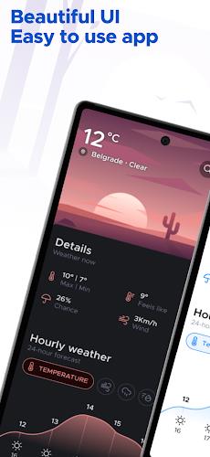 Overdrop - Weather & Widgets captura de pantalla 4