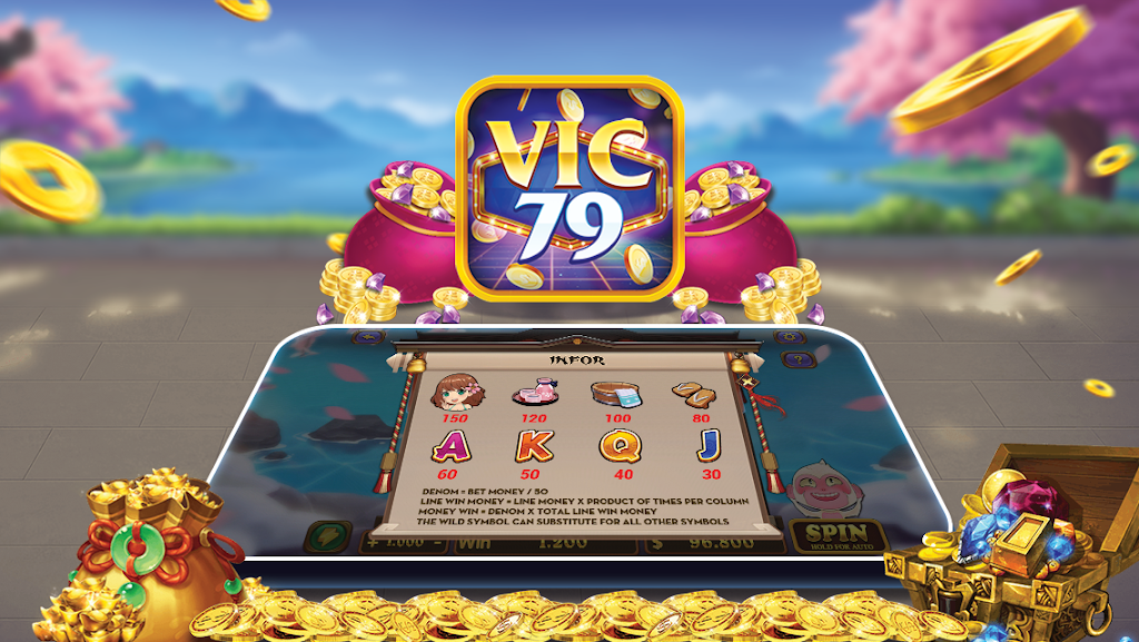 Vic79: Đánh Bài, Slot, Tài Xỉu屏幕截圖3